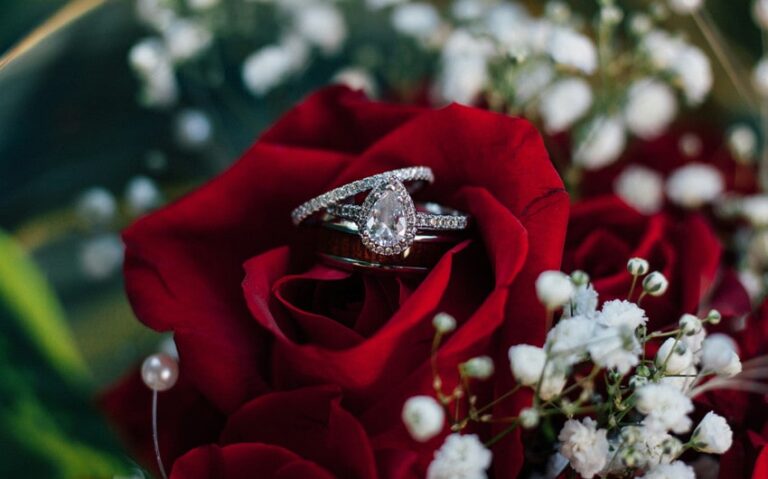 Buying a Pear Cut Diamond Ring