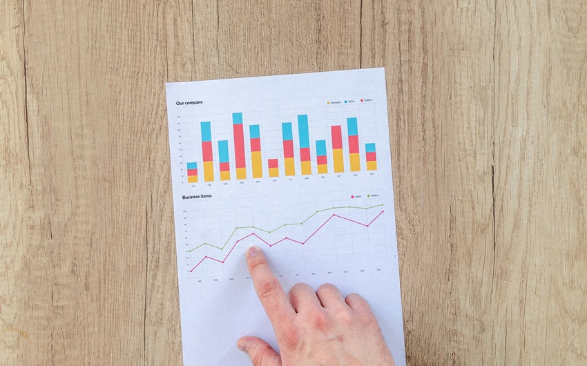 why your business losing money