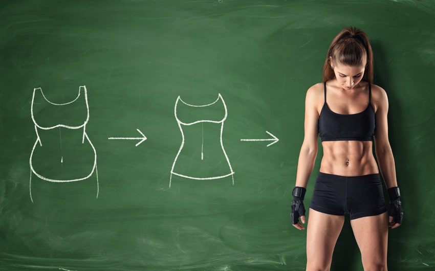 Support Healthy, Sustainable Weight Change