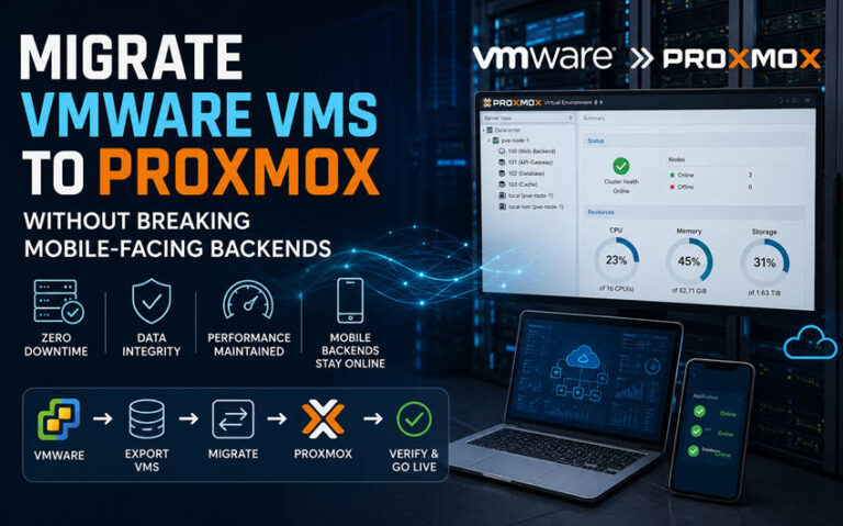 Migrate VMware VMs to Proxmox Without Breaking Mobile-Facing Backends